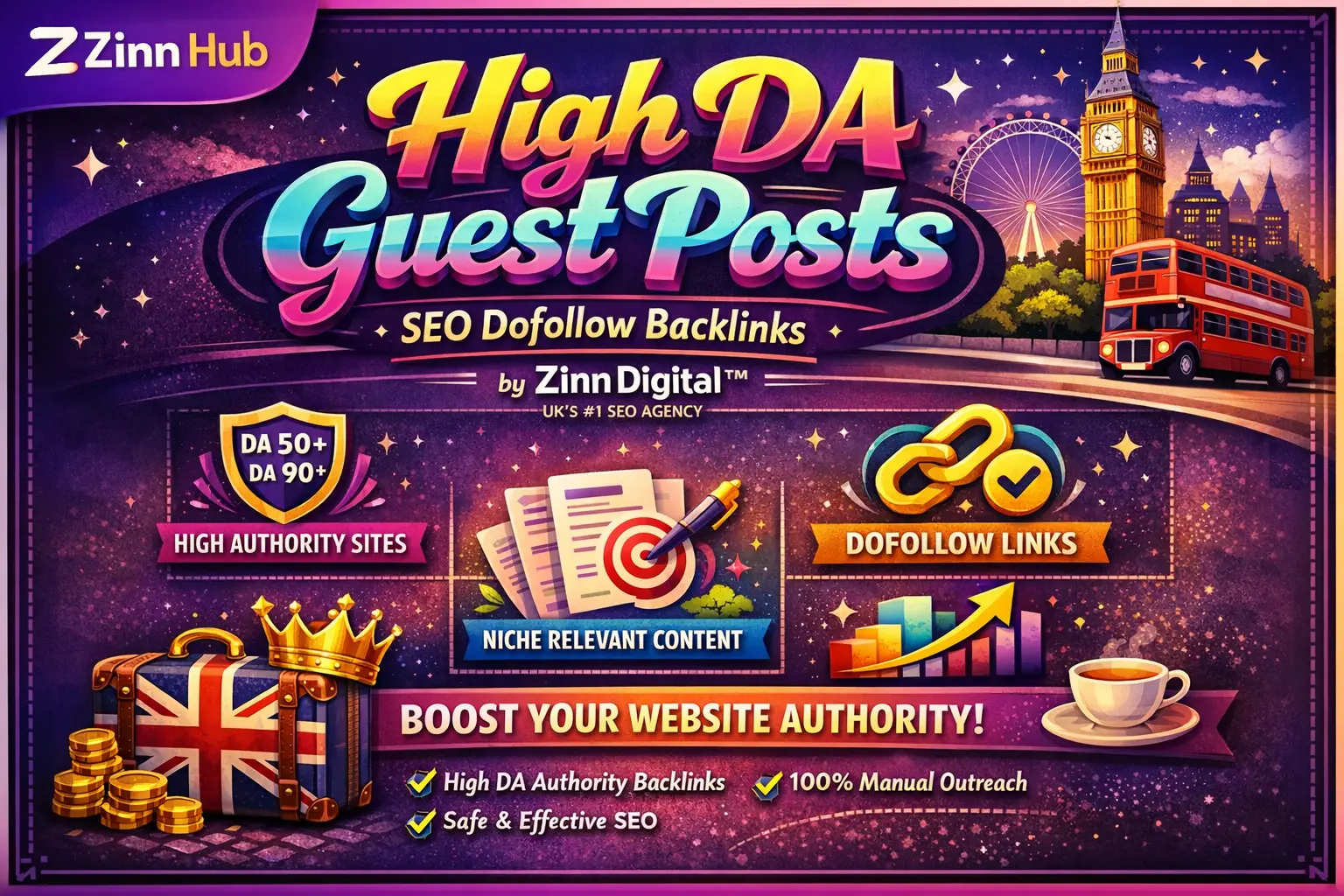 High Da Guest Posts &Amp; Seo Dofollow Backlinks By Zinn Digital ™ 1 High Da Guest Posts &Amp; Seo Dofollow Backlinks By Zinn Digital ™