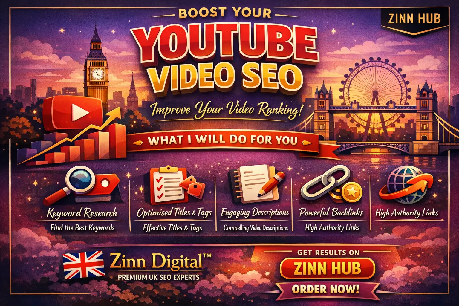 Do Best Youtube Video Seo To Improve Your Video Ranking 1 Do Best Youtube Video Seo To Improve Your Video Ranking