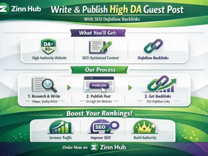 write and publish high da guest post with seo dofollow high authority backlinks