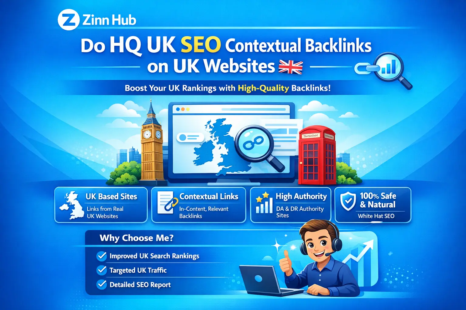Do Hq Uk Seo Contextual Backlinks On Uk Websites 1 Do Hq Uk Seo Contextual Backlinks On Uk Websites