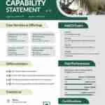 Infographic Design Marketplace 3 &Raquo; Zinn Hub