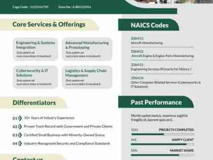 Professional Graphic Design for Flyers, Banners and Business Documents