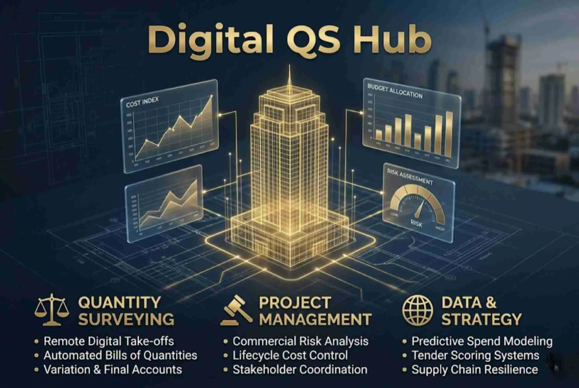 I Will Deliver Accurate Boq And Construction Cost Estimation To Nrm And Csi Standards 1 I Will Deliver Accurate Boq And Construction Cost Estimation To Nrm And Csi Standards