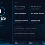 Crypto Community Management Marketplace 25 &Raquo; Zinn Hub