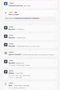 AI-Driven Lead Qualification & Sales Automation