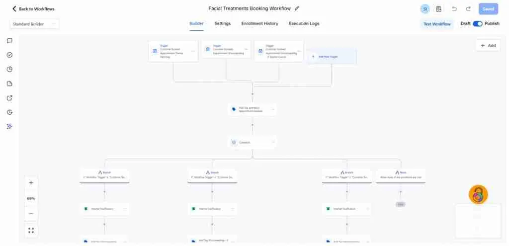 Automated Coaching Website with Lead Capture, Follow-Up & Review System (GoHighLevel)