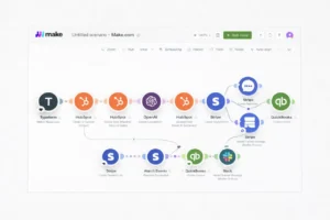 Automated Revenue & Accounting Synchronisation