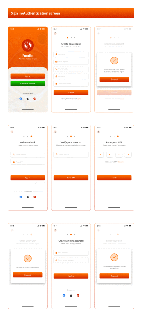 Foodie Mobile App UI/UX Design
