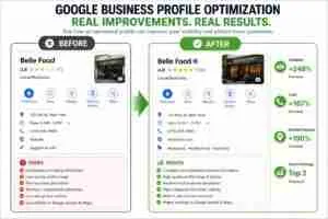 Google Business Profile Optimization – Restaurant Example