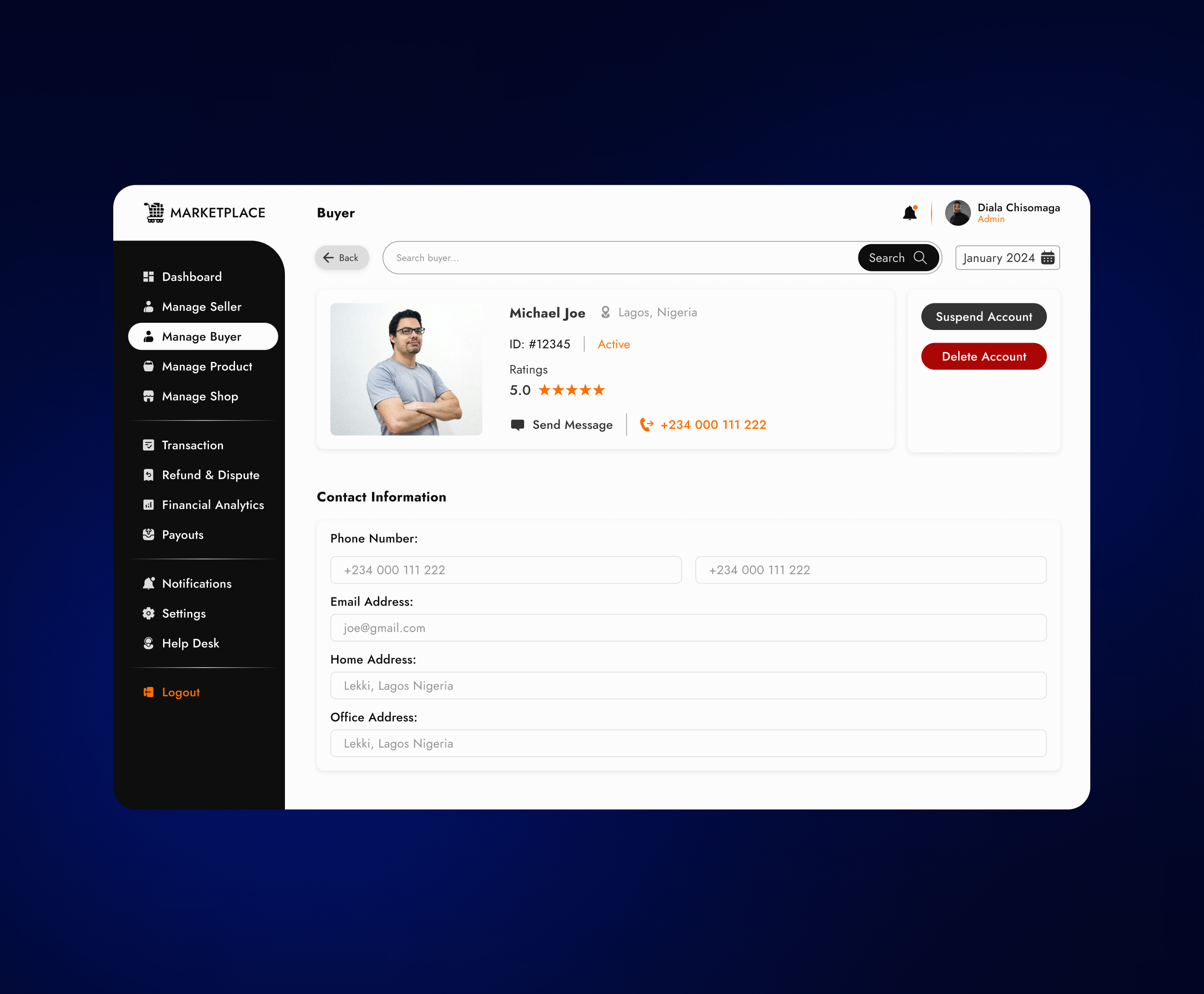 E-Commerce Admin Dashboard. Clear Metrics for Sellers, & Admins