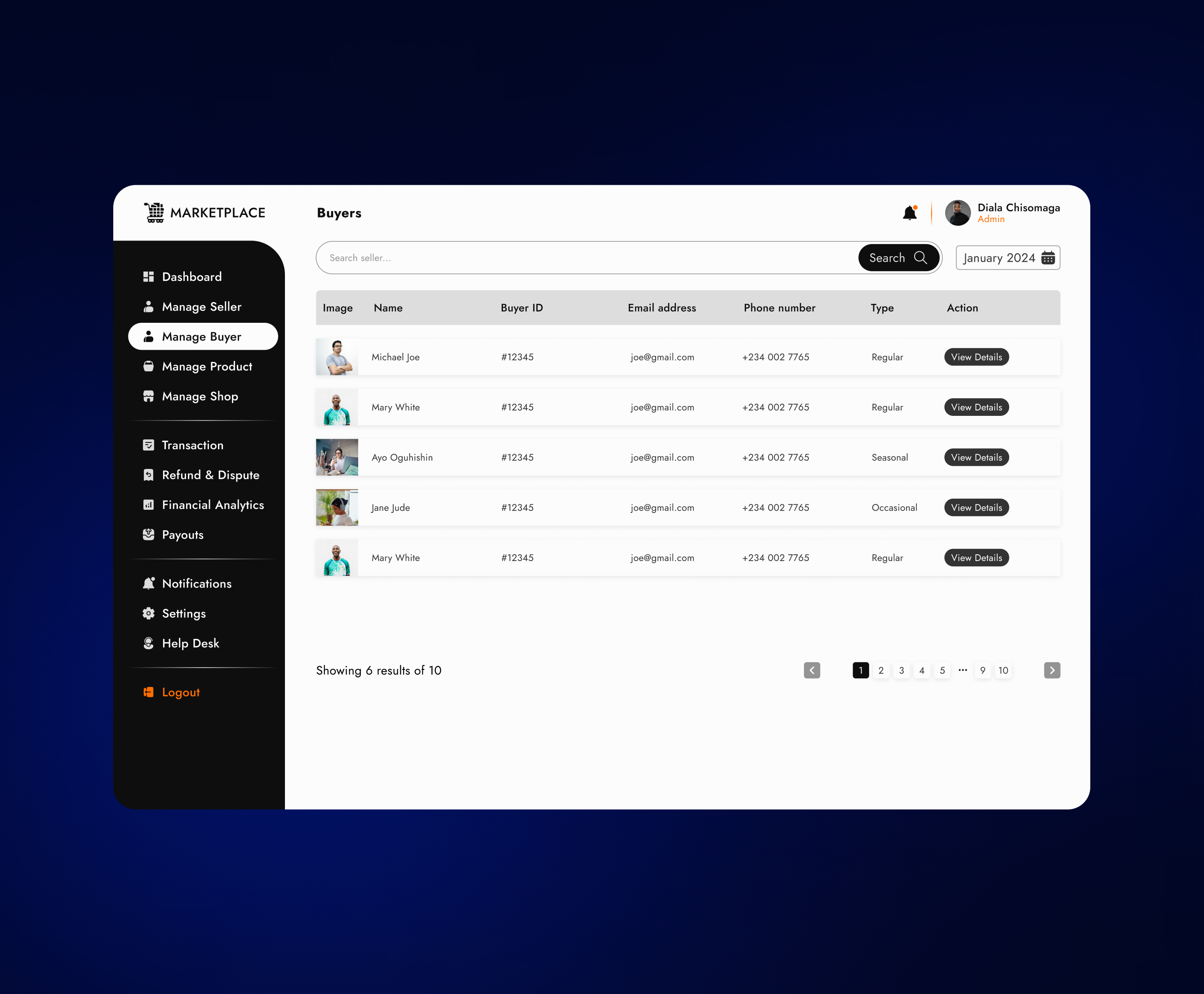E-Commerce Admin Dashboard. Clear Metrics for Sellers, & Admins