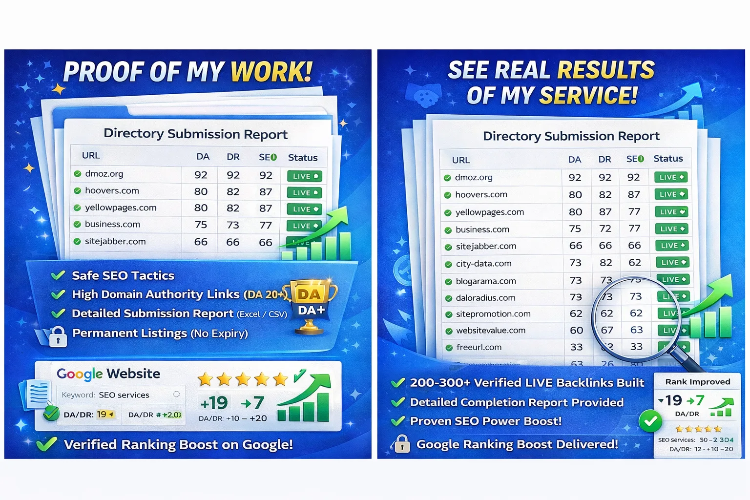 I Will Manually Submit Your Website To 100 High Da Directories For Seo 3 I Will Manually Submit Your Website To 100 High Da Directories For Seo - Image 3