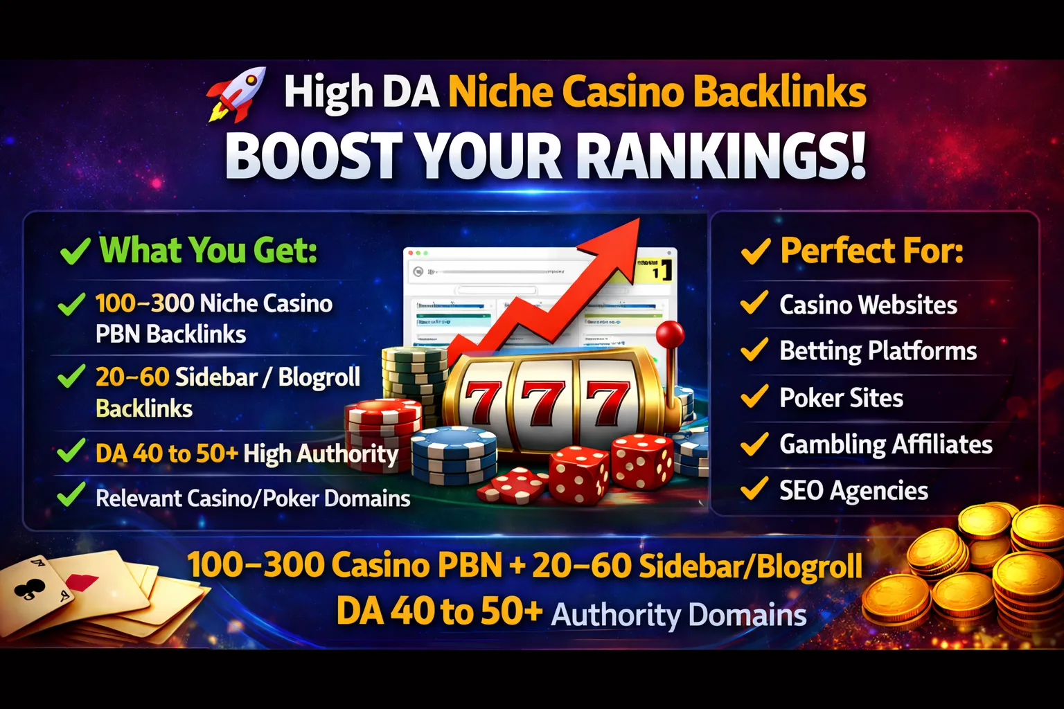 I Will Build 100-300 Niche Casino Pbn Backlinks With 20-60 Sidebar Blogroll Links Da 40–50+ 2 I Will Build 100-300 Niche Casino Pbn Backlinks With 20-60 Sidebar Blogroll Links Da 40–50+ - Image 2