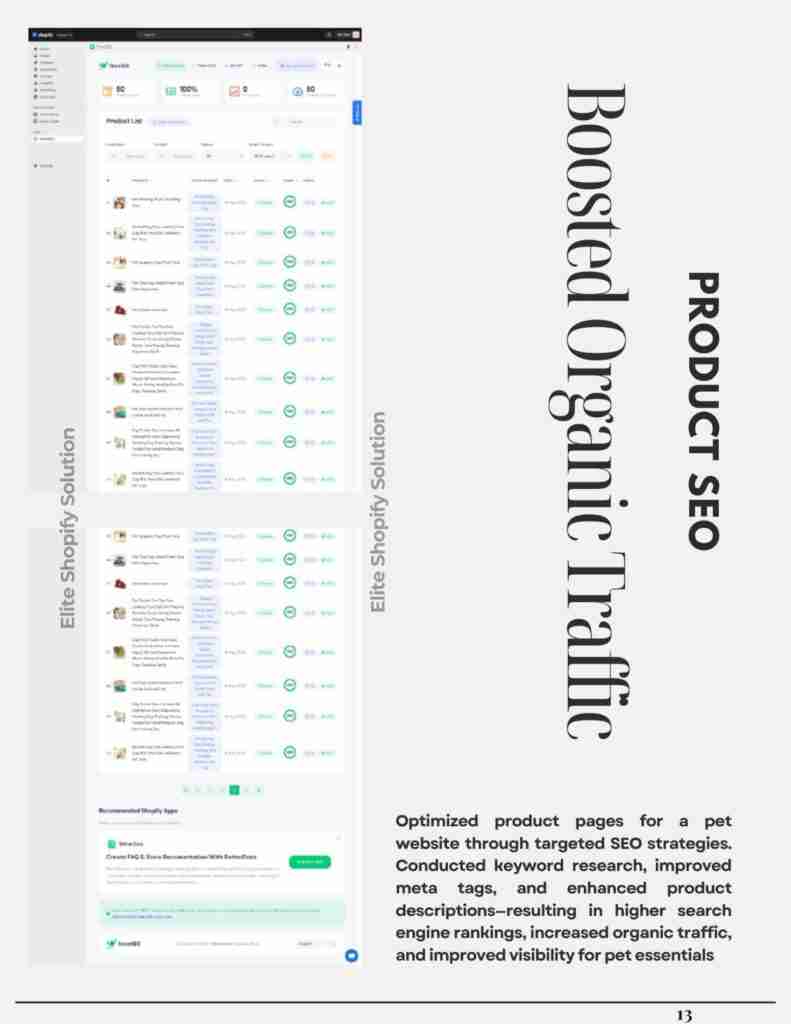 Product SEO. Boosted Organic Traffic
