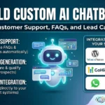 Hire Ai Voice Agent Developers 15 &Raquo; Zinn Hub