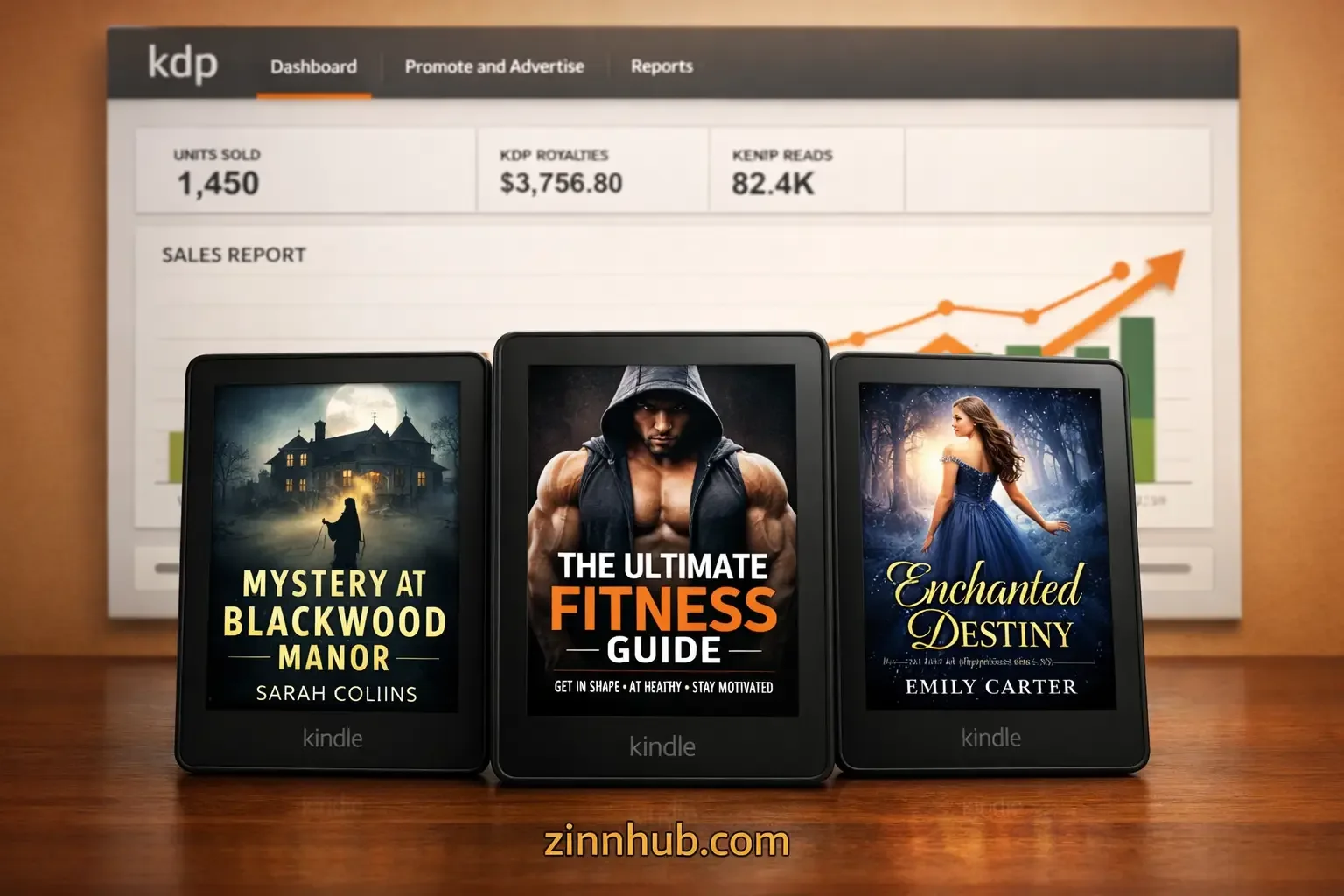 I Will Promote Your Book With Ebook Marketing, Amazon Kdp Promotion &Amp; Kindle Visibility Strategy 1 I Will Promote Your Book With Ebook Marketing, Amazon Kdp Promotion &Amp; Kindle Visibility Strategy