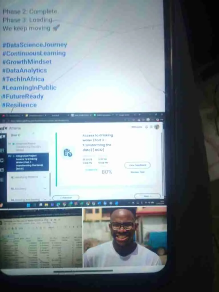 SEO Blog Series for a Data Science Student's Learning Journey