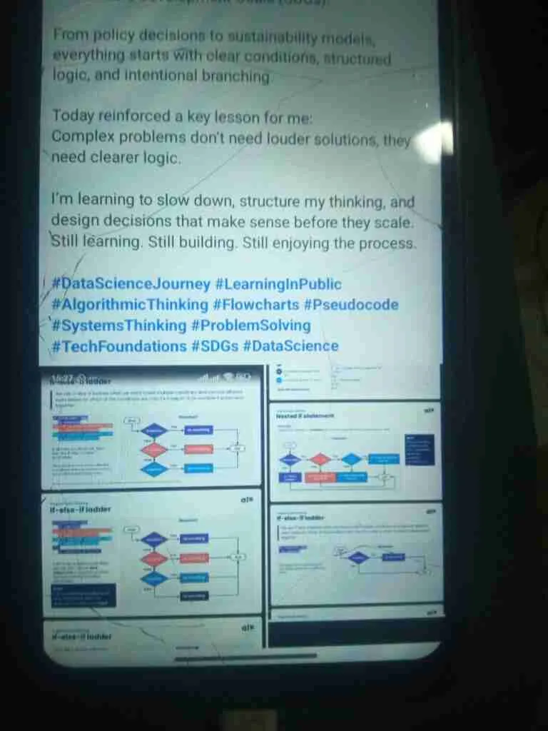 SEO Blog Series for a Data Science Student's Learning Journey