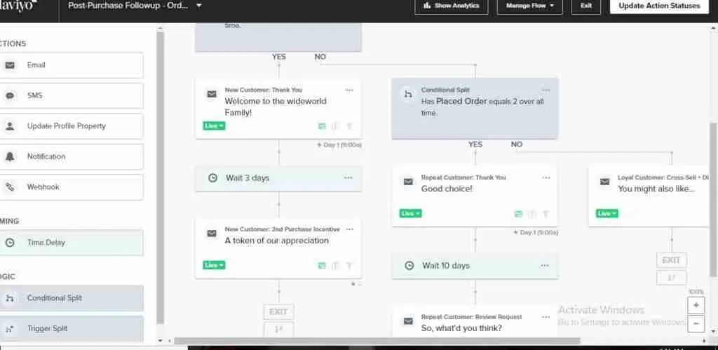 Klaviyo Sales Funnel — Automated Email Revenue System