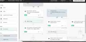 Klaviyo Sales Funnel — Automated Email Revenue System