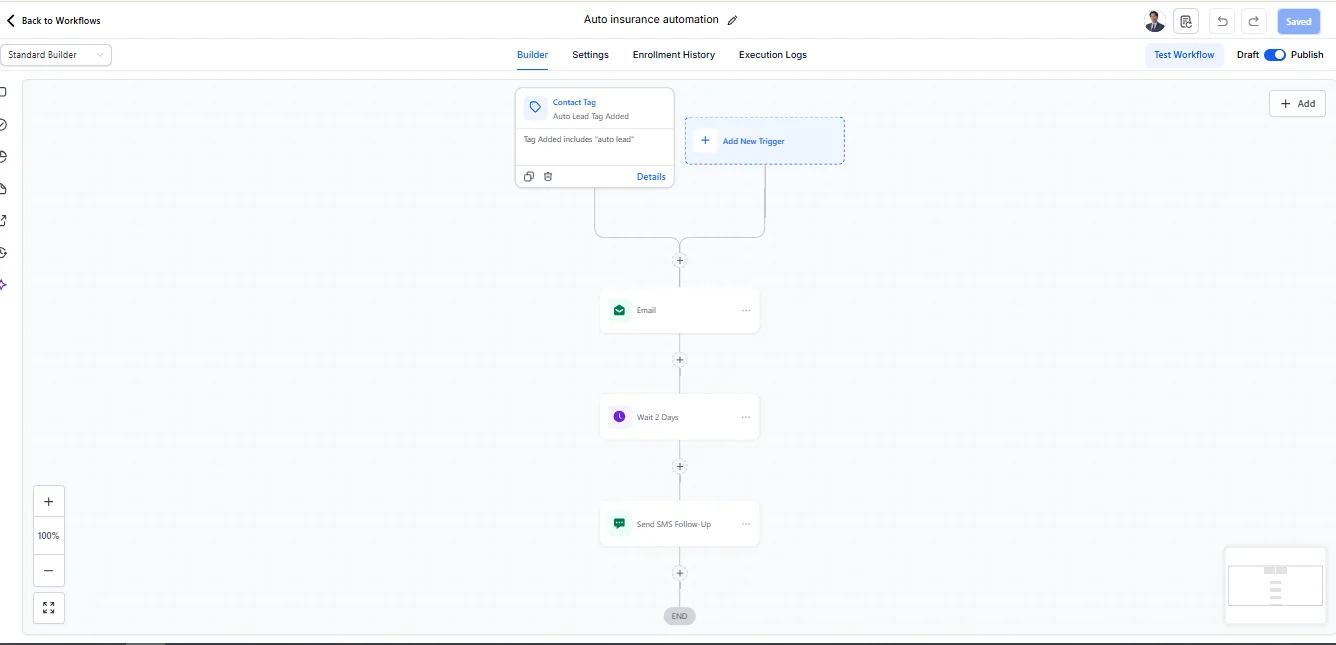 I Will Build Gohighlevel Landing Page Sales Funnel Ghl Snapshot Automation Dashboard Customize For Real Estate Agency 5 I Will Build Gohighlevel Landing Page Sales Funnel Ghl Snapshot Automation Dashboard Customize For Real Estate Agency - Image 5