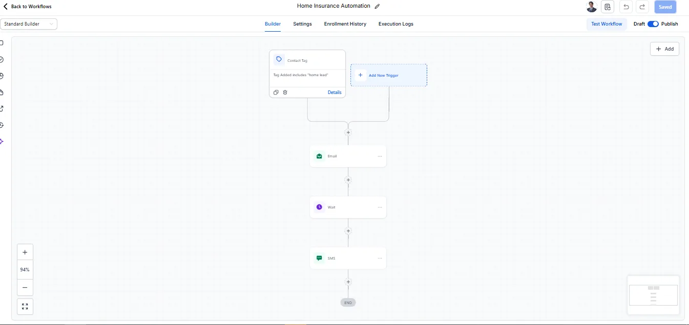 I Will Build Gohighlevel Landing Page Sales Funnel Ghl Snapshot Automation Dashboard Customize For Real Estate Agency 4 I Will Build Gohighlevel Landing Page Sales Funnel Ghl Snapshot Automation Dashboard Customize For Real Estate Agency - Image 4