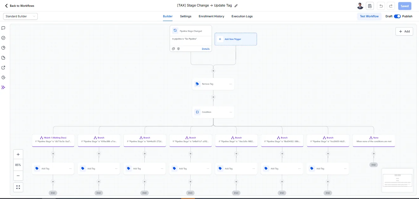 I Will Build Gohighlevel Landing Page Sales Funnel Ghl Snapshot Automation Dashboard Customize For Real Estate Agency 6 I Will Build Gohighlevel Landing Page Sales Funnel Ghl Snapshot Automation Dashboard Customize For Real Estate Agency - Image 6