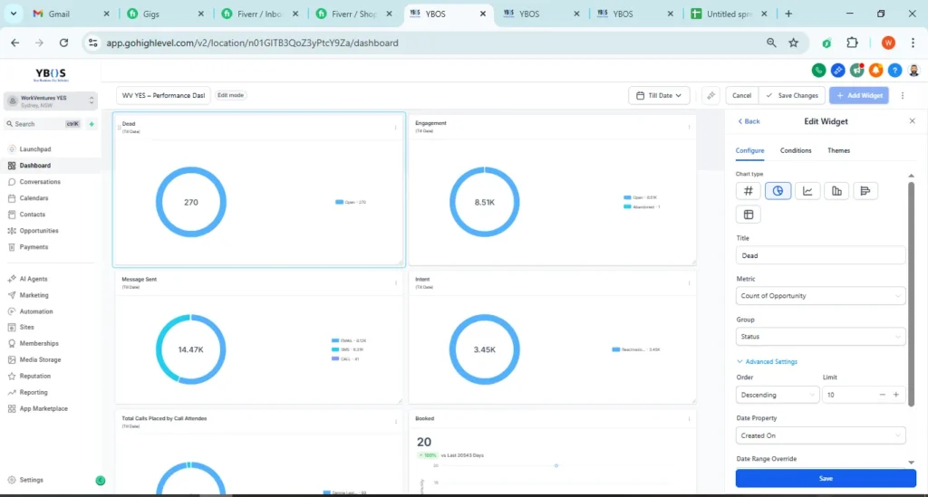 Gohighlevel automation custom dashboard