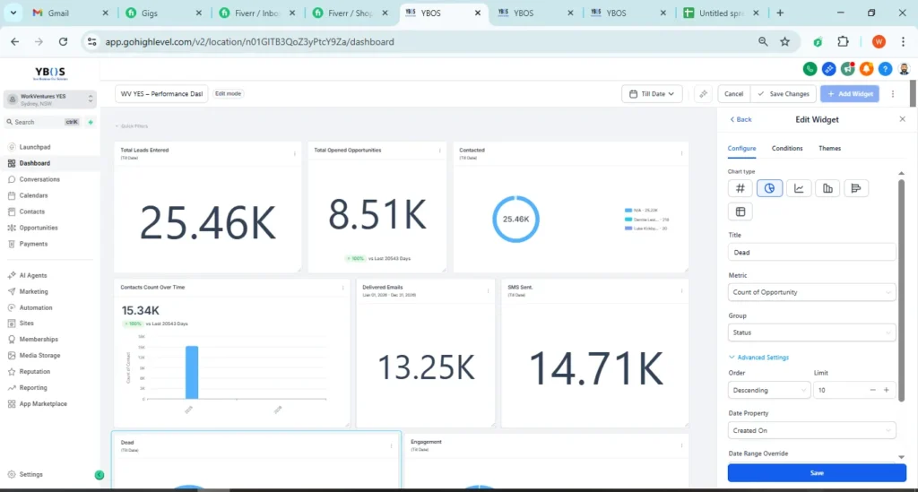 Gohighlevel automation custom dashboard