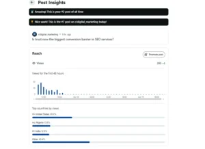 Reddit post for business website brand awareness