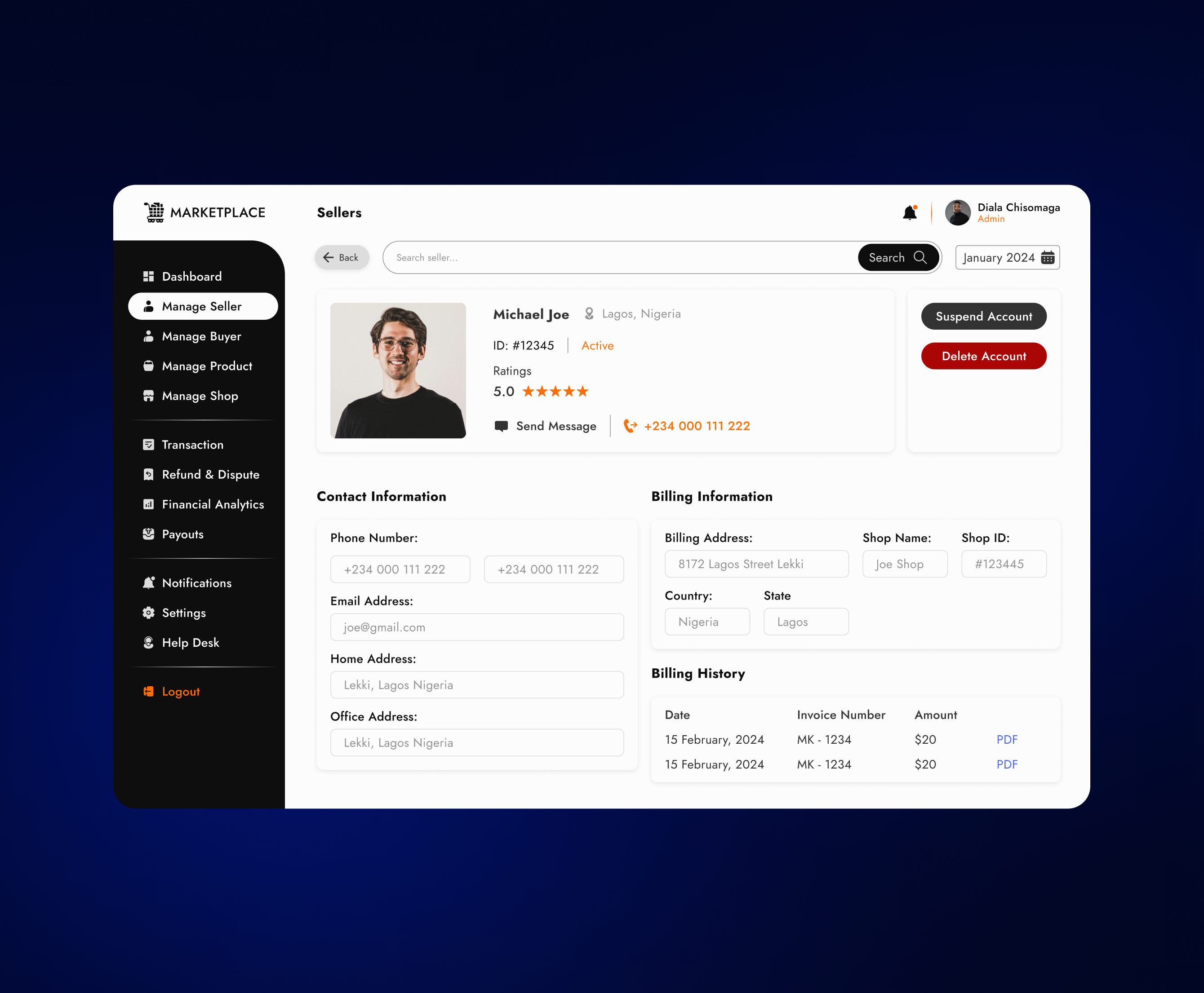 E-Commerce Admin Dashboard. Clear Metrics for Sellers, & Admins