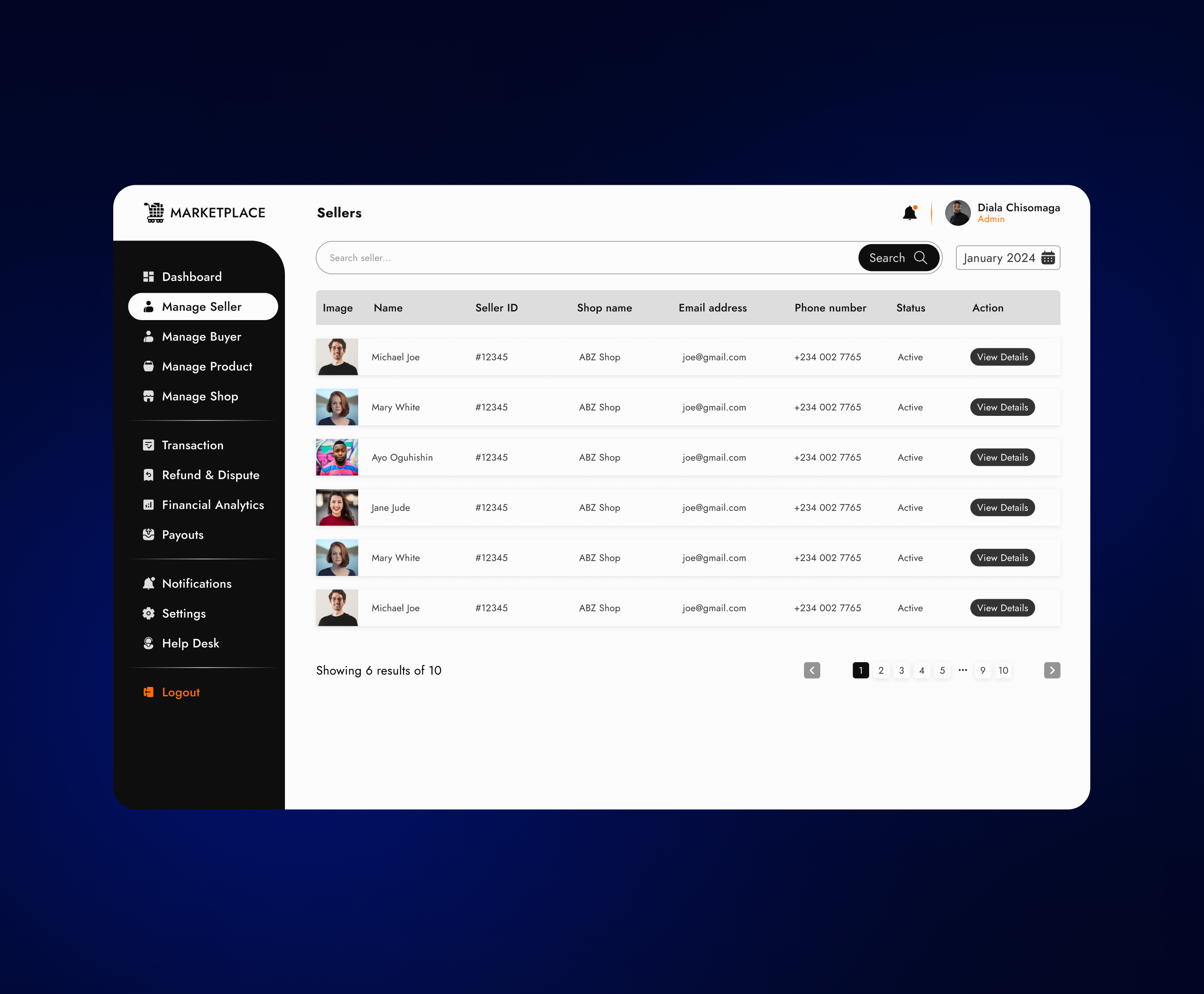 E-Commerce Admin Dashboard. Clear Metrics for Sellers, & Admins
