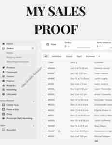 Email Marketing For A Clothing Brand