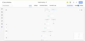 Gohighlevel Workflow Automation