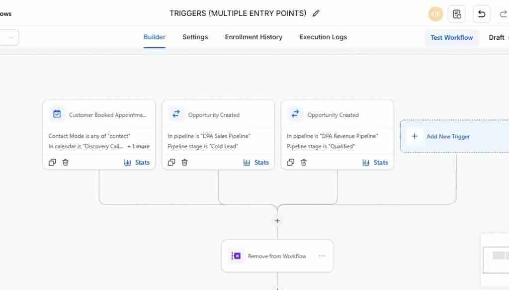 Gohighlevel Automation