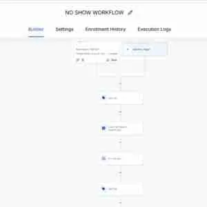 Gohighlevel Automation