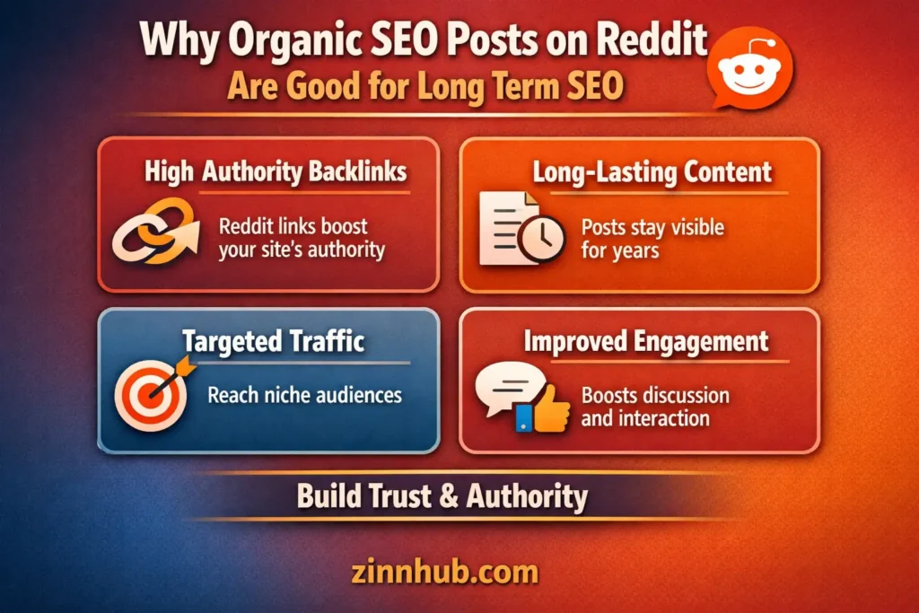 Why Reddit SEO Posts Build Long-Term Search Authority