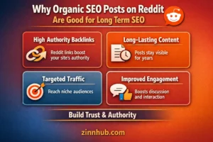 Why Reddit SEO Posts Build Long-Term Search Authority