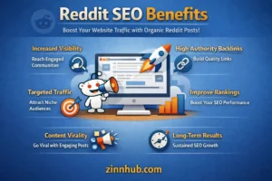 The Power of Organic Reddit SEO Posting for Brand Visibility