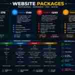 Ux Ui Design Marketplace 37 &Raquo; Zinn Hub
