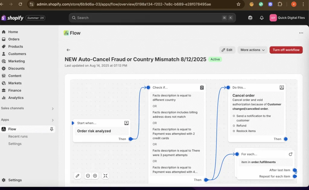 Facebook Ads Campaign — Ecommerce Revenue Growth