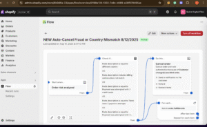 Facebook Ads Campaign — Ecommerce Revenue Growth