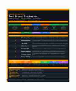 Amazon Listing Optimization — Full SEO. AEO, RUFUS AI Rewrite