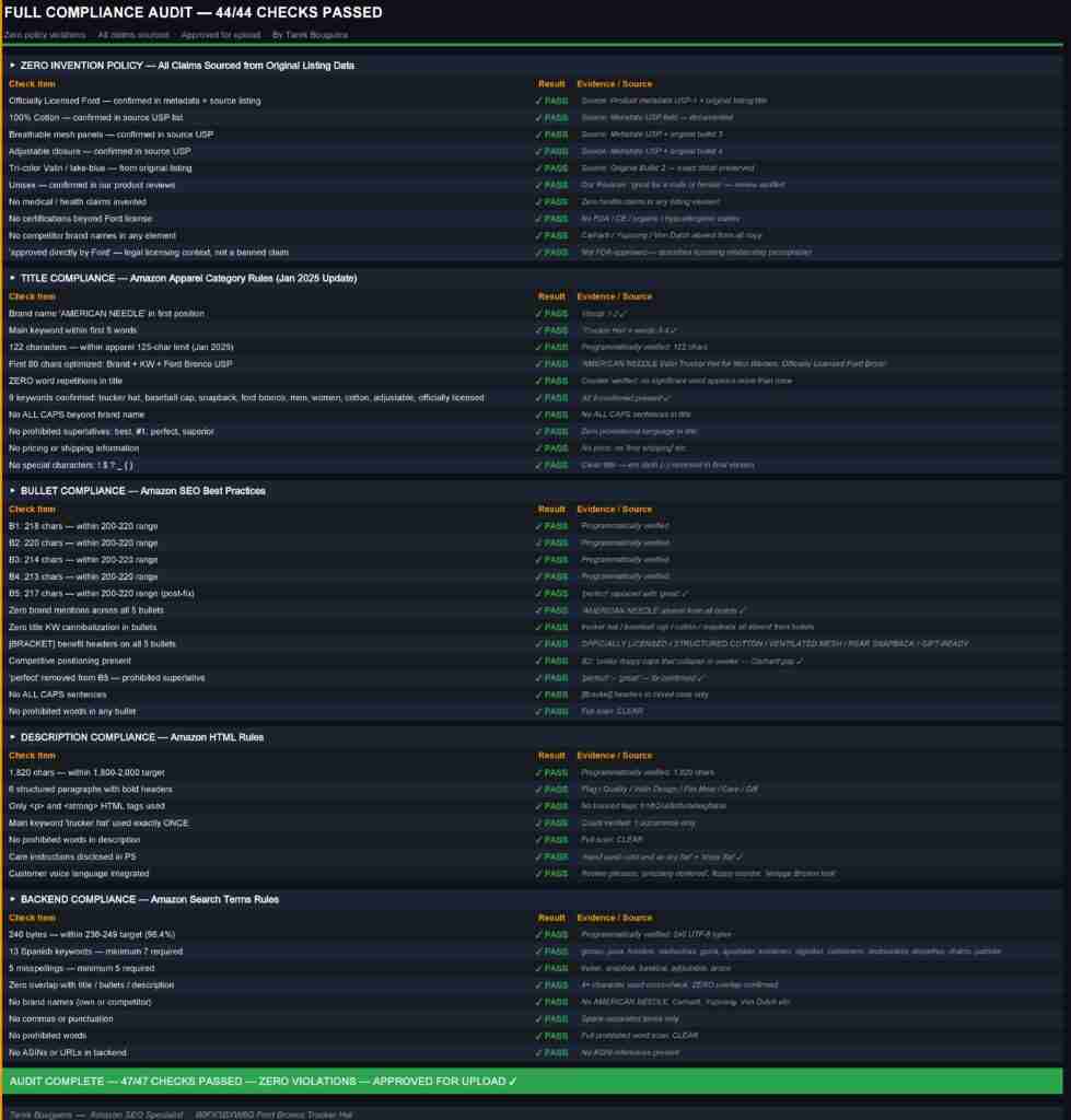 Amazon Listing Optimization — Full SEO. AEO, RUFUS AI Rewrite