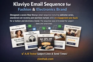 Klaviyo Email Sequence for Fashion & Electronics Brand
