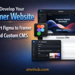 Ux Ui Design Marketplace 35 &Raquo; Zinn Hub