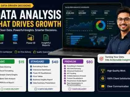 Data Analyst | Excel, Power BI & SQL Driving Decisions with Data