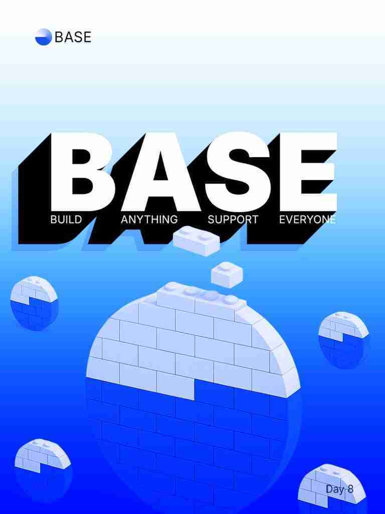 BASE Chain — Daily Creative Challenge