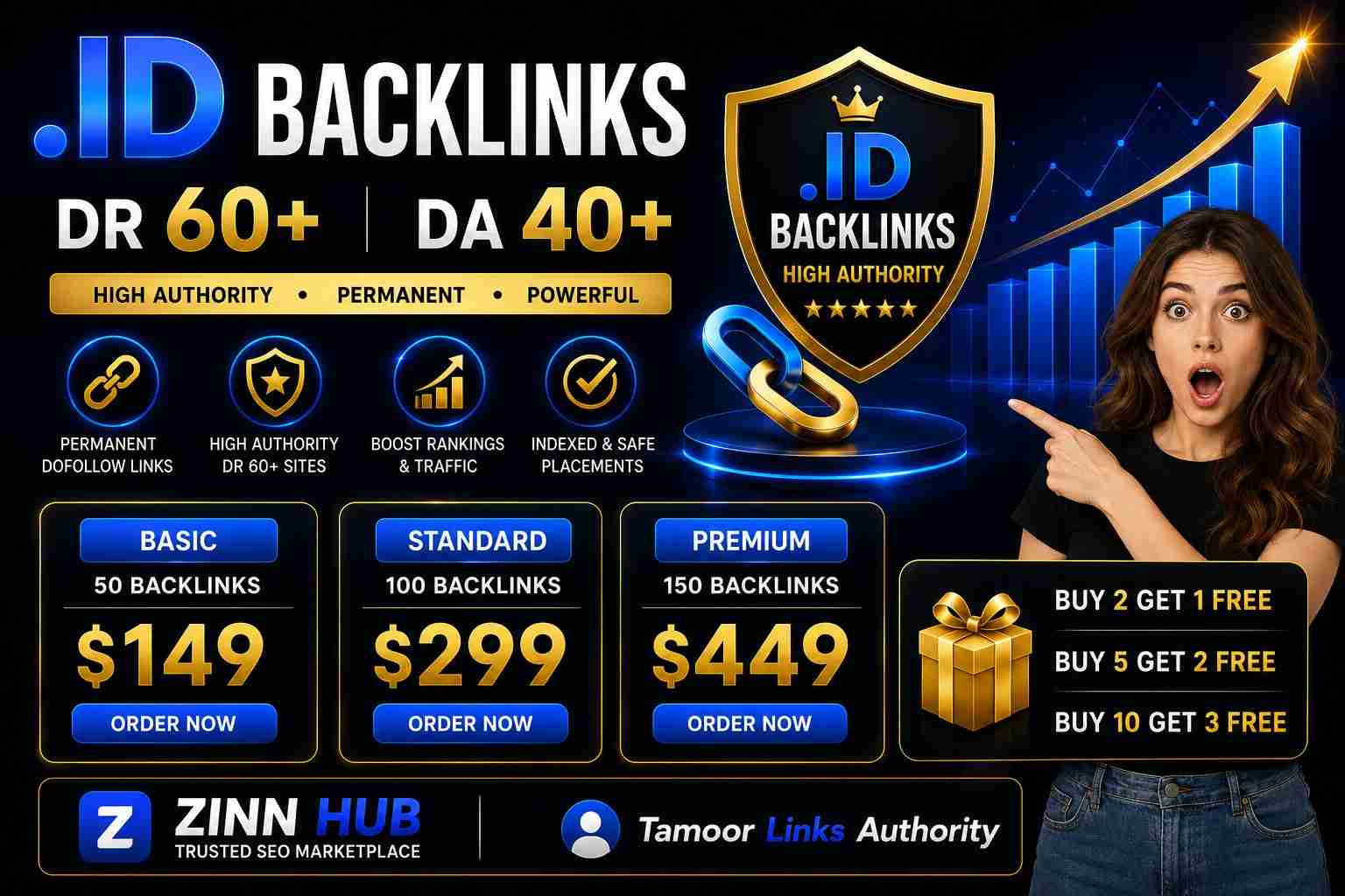 Premium .Id Dr 60+ / Da 40+ Dofollow Backlinks Service 2 Premium .Id Dr 60+ / Da 40+ Dofollow Backlinks Service - Image 2