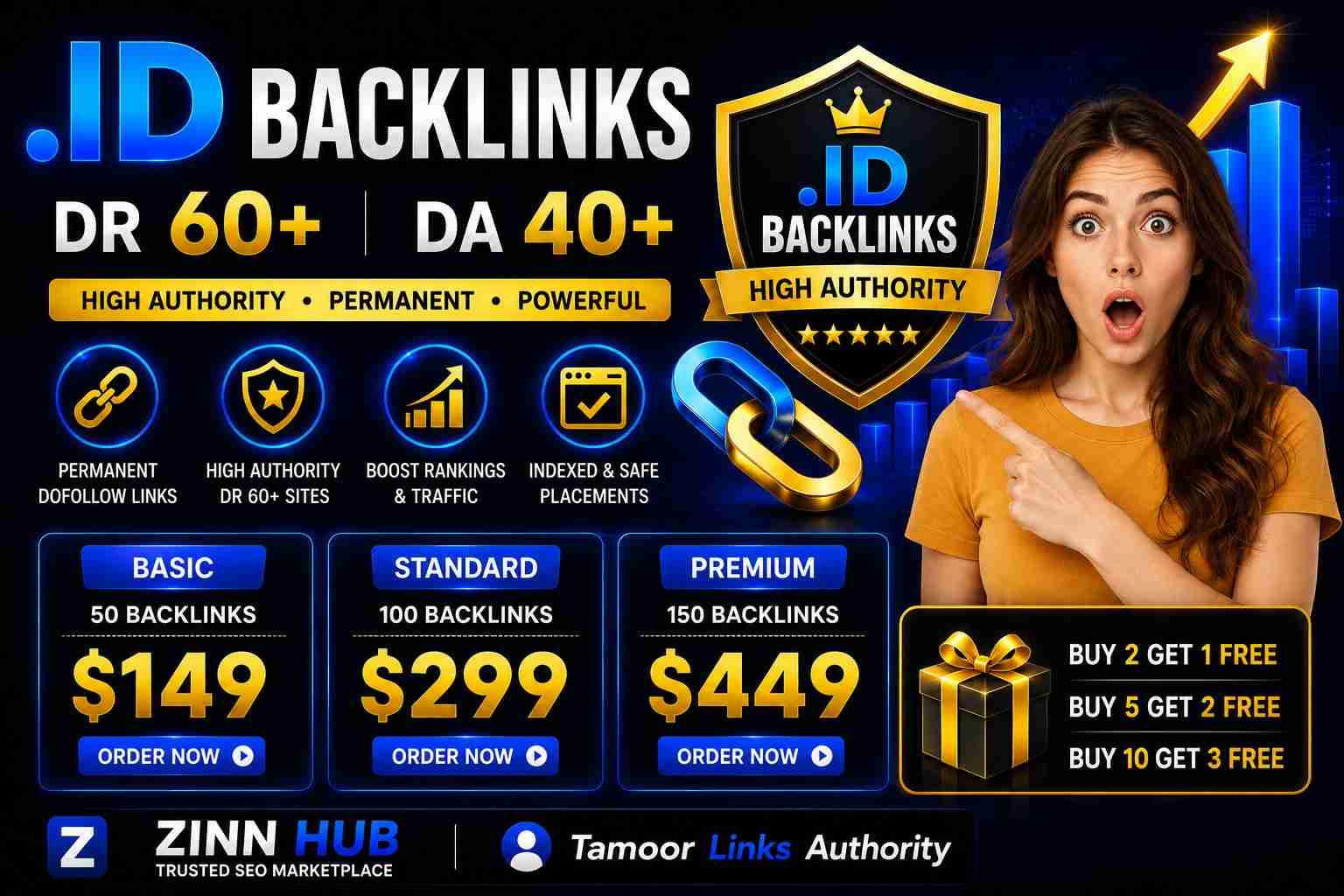 Premium .Id Dr 60+ / Da 40+ Dofollow Backlinks Service 1 Premium .Id Dr 60+ / Da 40+ Dofollow Backlinks Service